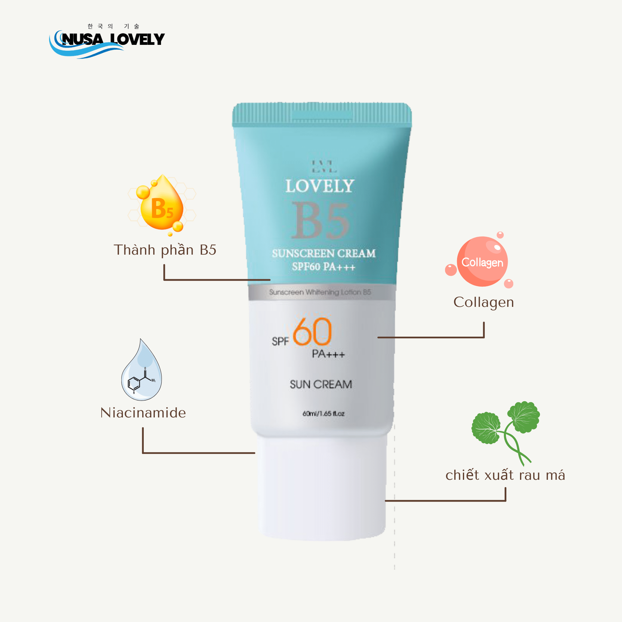 Kem Chống Nắng Nâng Tone Kem Trắng B5 Lovely SPF60 PA+++ 60ml.. - Nusa Lovely Việt Nam